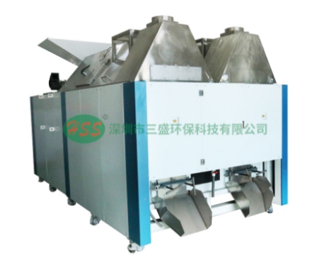 垃圾分類處理迫在眉睫，引進三盛有機垃圾處理器是關鍵